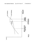 Semiconductor integrated circuit device operating frequency determining apparatus, determining method and computer-readable information recording medium diagram and image