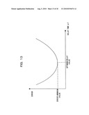 Predistorter and Distortion Compensation Method diagram and image