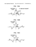 Predistorter and Distortion Compensation Method diagram and image