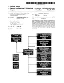 Home Network Control Node for Device Control and Energy Conservation diagram and image