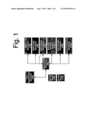 Home Network Control Node for Device Control and Energy Conservation diagram and image