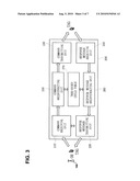 ACTIVE RFID SYSTEM FOR PORT LOGISTICS USING MULT-HOP COMMUNICATION AND COMMUNICATION METHOD IN THE SYSTEM diagram and image