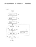 ACTIVE RFID SYSTEM FOR PORT LOGISTICS USING MULT-HOP COMMUNICATION AND COMMUNICATION METHOD IN THE SYSTEM diagram and image