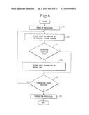 Drive Recorder diagram and image