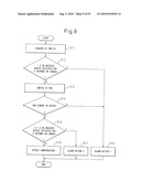 Drive Recorder diagram and image