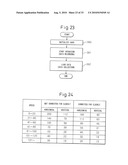 Drive Recorder diagram and image