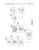 Method and System for Disseminating Witness Information in Multi-Hop Broadcast Network diagram and image