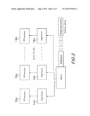 CHARGING MERCHANDISE ITEMS diagram and image