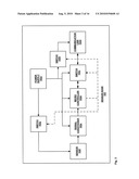 SELF REGULATING POWER CONDITIONER FOR ENERGY HARVESTING APPLICATIONS diagram and image