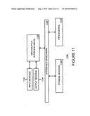 GENERATING A BOUNDARY HASH-BASED HIERARCHICAL DATA STRUCTURE ASSOCIATED WITH A PLURALITY OF KNOWN ARBITRARY-LENGTH BIT STRINGS AND USING THE GENERATED HIERARCHICAL DATA STRUCTURE FOR DETECTING WHETHER AN ARBITRARY-LENGTH BIT STRING INPUT MATCHES ONE OF A PLURALITY OF KNOWN ARBITRARY-LENGTH BIT STRINGS diagram and image