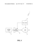 Apparatus For Converting MEMS Inductive Capacitance diagram and image