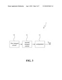 Apparatus For Converting MEMS Inductive Capacitance diagram and image