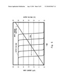 TRANSIMPEDANCE AMPLIFIER AND ANALOG-DIGITAL CONVERTER CIRCUIT diagram and image