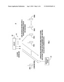 Optimized Beamforming for Satellite Communication diagram and image