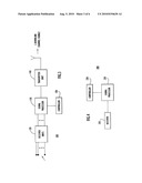 Optimized Beamforming for Satellite Communication diagram and image