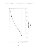 Optimized Beamforming for Satellite Communication diagram and image