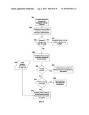 Communications method diagram and image