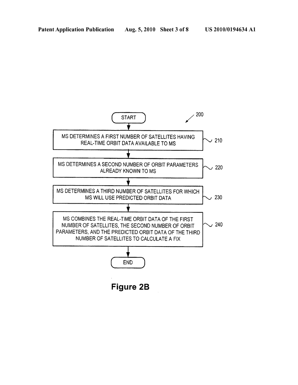 METHOD AND APPARATUS FOR POSITION DETERMINATION WITH HYBRID SPS ORBIT DATA - diagram, schematic, and image 04