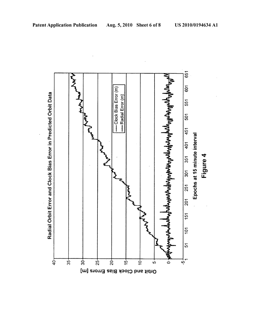 METHOD AND APPARATUS FOR POSITION DETERMINATION WITH HYBRID SPS ORBIT DATA - diagram, schematic, and image 07