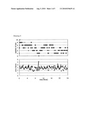 CALCULATION METHOD OF THE AMOUNT OF ZENITH TROPOSPHERE DELAY, AND A CORRECTING METHOD OF TROPOSPHERE DELAY OF SATELLITE POSITIONING SIGNAL diagram and image