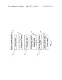 GESTURE RECOGNITION SYSTEM AND METHOD THEREOF diagram and image