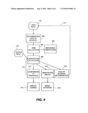 MULTIPLE SCREEN DISPLAY DEVICE AND METHOD diagram and image