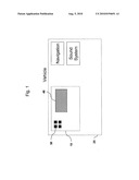 Dialogue System for a Motor Vehicle diagram and image