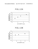 DISPLAY DEVICE, TOUCH SENSOR, AND METHOD FOR MANUFACTURING DISPLAY DEVICE diagram and image