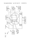 Integrated Touch Screen diagram and image