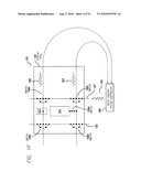 Integrated Touch Screen diagram and image