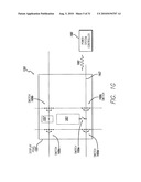 Integrated Touch Screen diagram and image