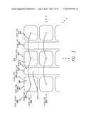 Integrated Touch Screen diagram and image