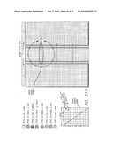 Integrated Touch Screen diagram and image