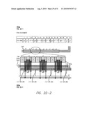 Integrated Touch Screen diagram and image