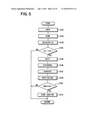 User interface device diagram and image