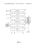 INTEGRATED CIRCUIT DEVICE, ELECTRO OPTICAL DEVICE AND ELECTRONIC APPARATUS diagram and image