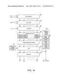 INTEGRATED CIRCUIT DEVICE, ELECTRO OPTICAL DEVICE AND ELECTRONIC APPARATUS diagram and image