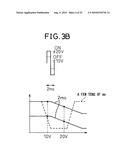 DISPLAY DEVICE HAVING DISPLAY ELEMENT OF SIMPLE MATRIX TYPE, DRIVING METHOD OF THE SAME AND SIMPLE MATRIX DRIVER diagram and image