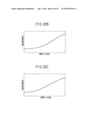 DISPLAY DEVICE HAVING DISPLAY ELEMENT OF DOT MATRIX TYPE AND A DRIVE METHOD OF THE SAME diagram and image