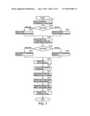 APPARATUS AND METHOD FOR DRAWING A STEREOSCOPIC IMAGE diagram and image