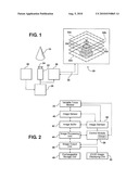 METHOD OF GENERATING AND DISPLAYING A 3D IMAGE AND APPARATUS FOR PERFORMING THE METHOD diagram and image