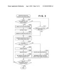 IMAGE SENSING APPARATUS AND CONTROL METHOD THEREOF diagram and image