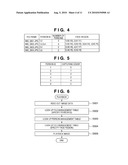 IMAGE SENSING APPARATUS AND CONTROL METHOD THEREOF diagram and image