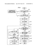 IMAGE TAKING APPARATUS diagram and image