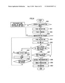 IMAGE TAKING APPARATUS diagram and image