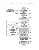 IMAGE TAKING APPARATUS diagram and image