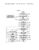 IMAGE TAKING APPARATUS diagram and image