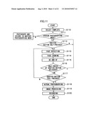 IMAGE TAKING APPARATUS diagram and image