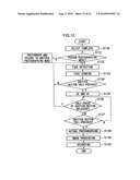 IMAGE TAKING APPARATUS diagram and image