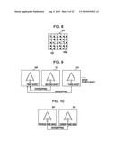 Image processing device, image processing method, and capturing device diagram and image